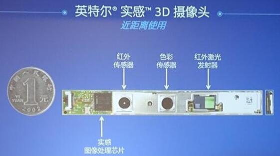 英特尔RealSense 3D摄像头（近距离使用）