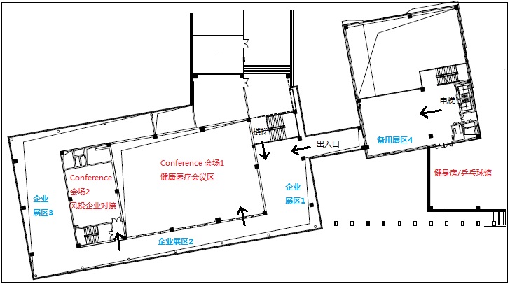 创新园B栋三楼会议布局图